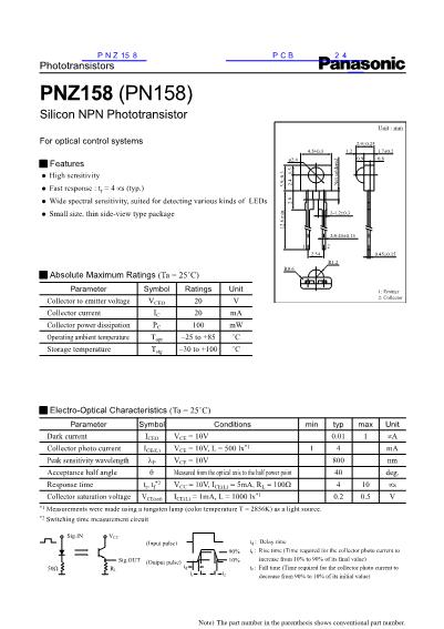PNZ158數(shù)據(jù)手冊(cè)封面