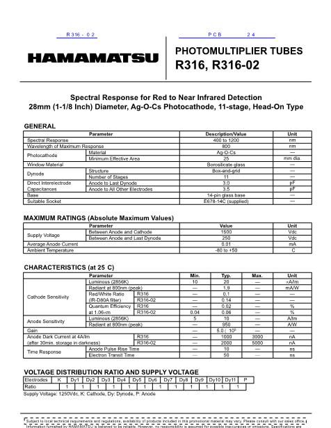 R316-02數(shù)據(jù)手冊(cè)封面