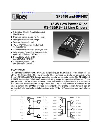 SP3486CP数据手册封面