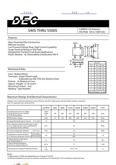 S125S數(shù)據(jù)手冊封面