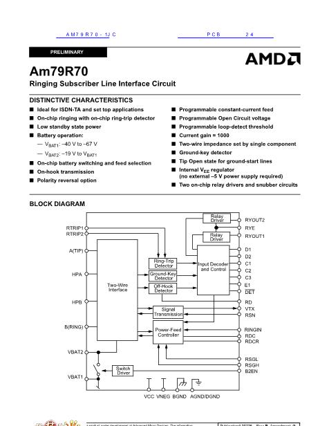 AM79R70-1JC数据手册封面