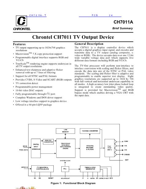 CH7011A-T数据手册封面