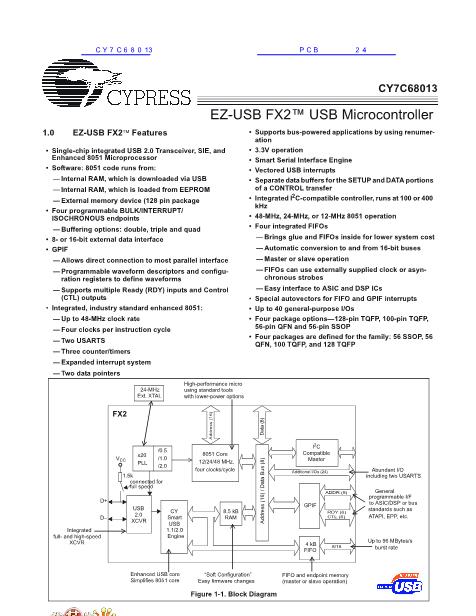 CY7C68013数据手册封面