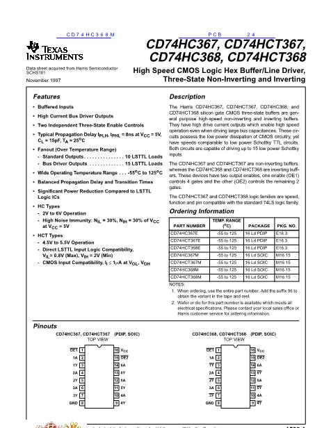 CD74HC368数据手册封面
