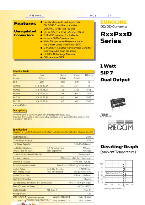 R15P05D數(shù)據(jù)手冊封面