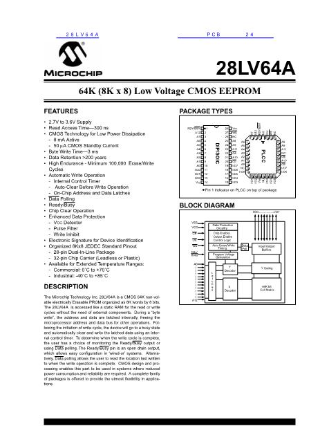 28LV64A數(shù)據(jù)手冊封面