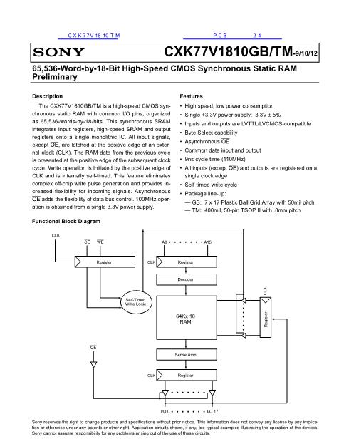 CXK77V1810GB數(shù)據(jù)手冊封面