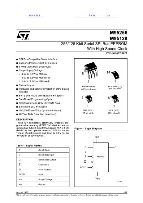M95128数据手册封面