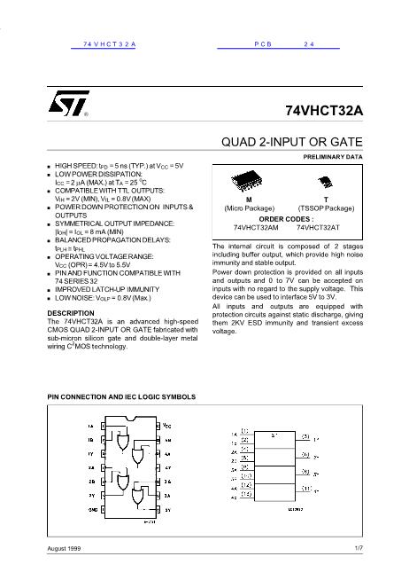 74VHCT32A数据手册封面