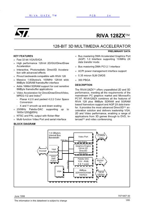 RIVA 128ZX TM数据手册封面