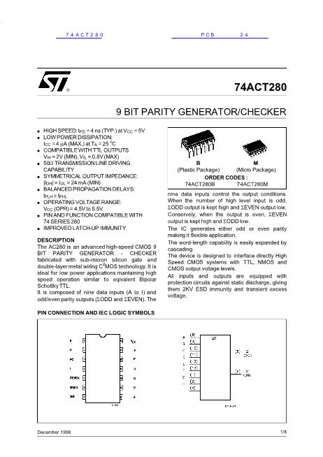 74ACT280數據手冊封面