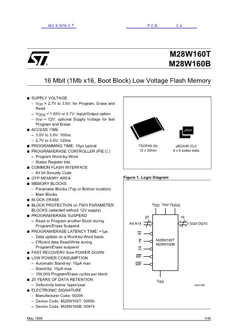 M28W160B数据手册封面