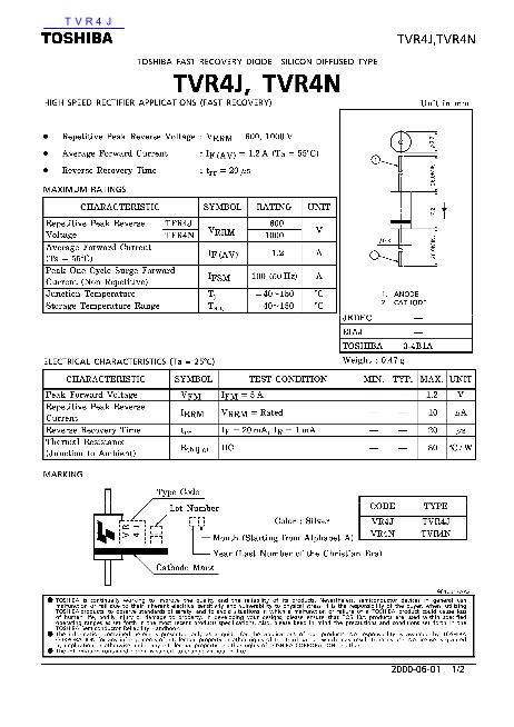 TVR4J數(shù)據(jù)手冊封面