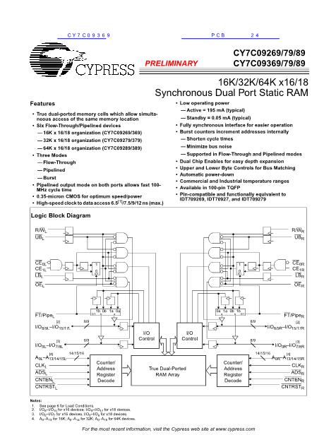 CY7C09269數(shù)據(jù)手冊(cè)封面