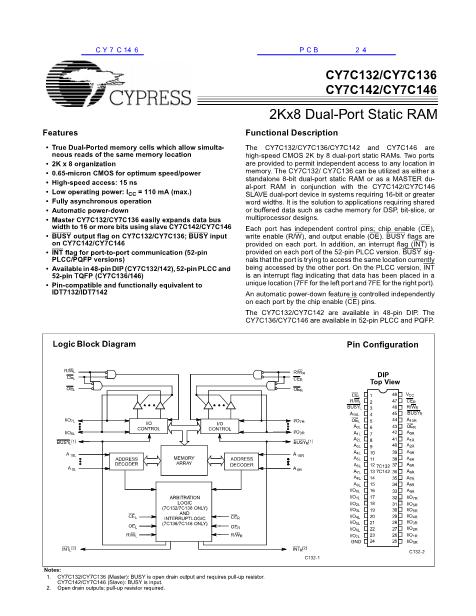 CY7C132數(shù)據(jù)手冊封面
