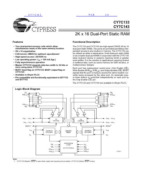 CY7C133数据手册封面
