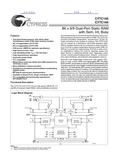 CY7C144數(shù)據(jù)手冊(cè)封面
