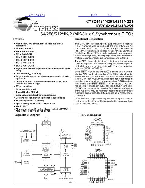 CY7C4201數(shù)據(jù)手冊封面