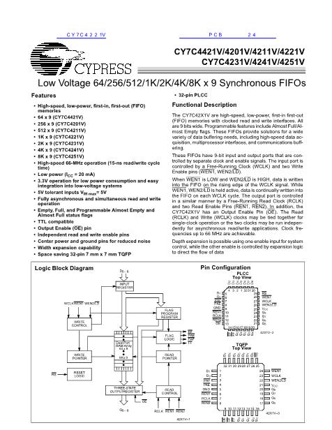 CY7C4201V数据手册封面
