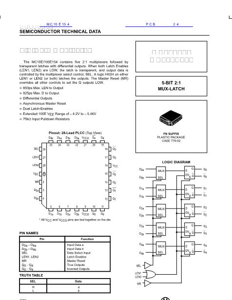 MC10E154數(shù)據(jù)手冊(cè)封面