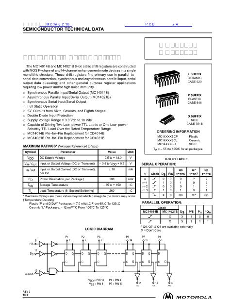 MC14014B數(shù)據(jù)手冊封面