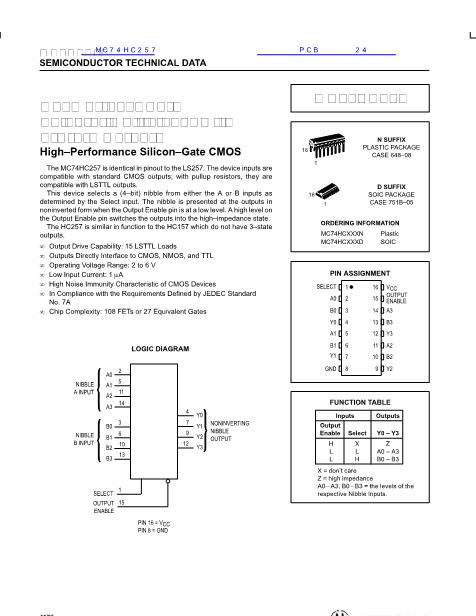 MC74HC257数据手册封面