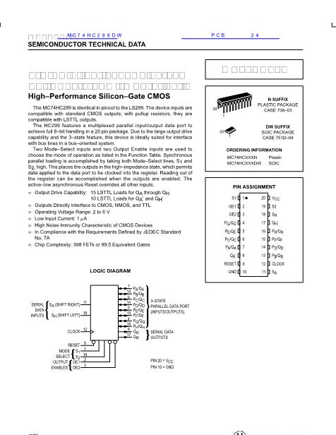 MC74HC299数据手册封面