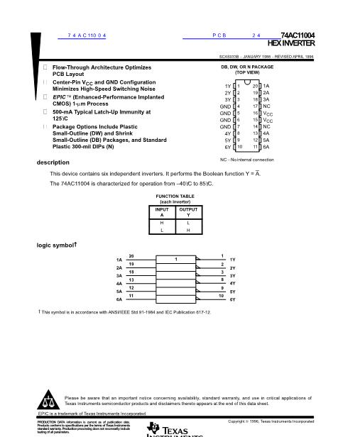 74AC11004數(shù)據(jù)手冊(cè)封面