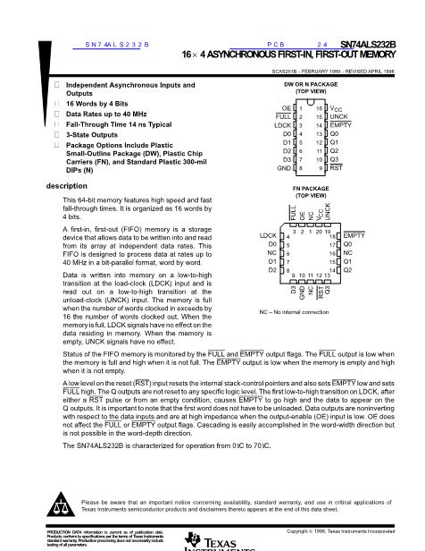 SN74ALS232B數(shù)據(jù)手冊封面
