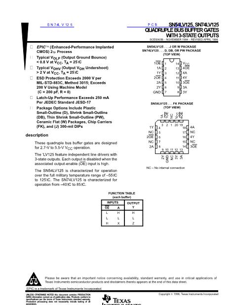 SN54LV125數(shù)據(jù)手冊封面