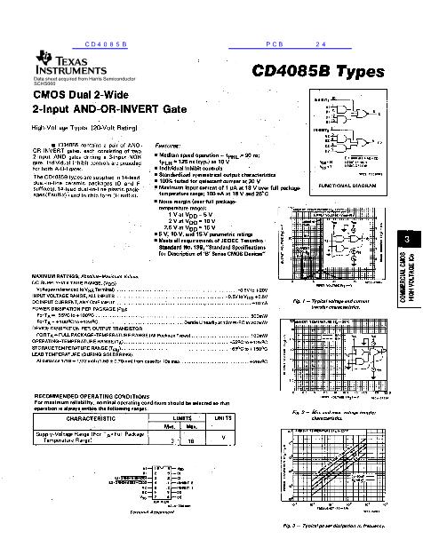 CD4085B数据手册封面