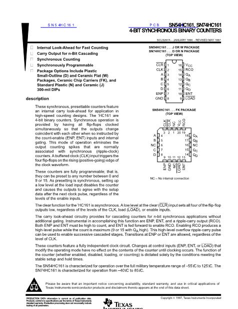 SN54HC161數(shù)據(jù)手冊(cè)封面