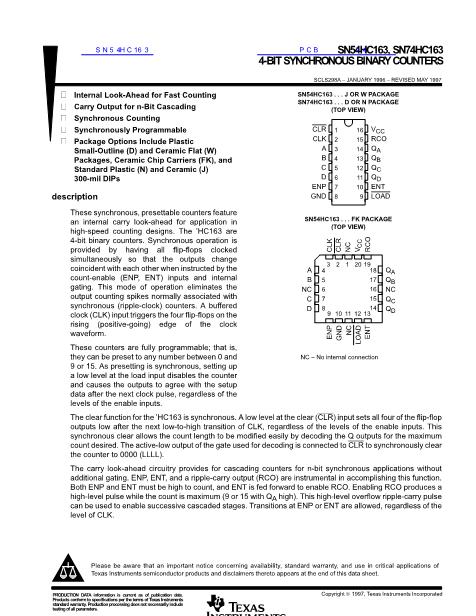 SN54HC163數(shù)據(jù)手冊封面