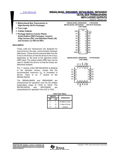 SN54ALS645A數(shù)據(jù)手冊(cè)封面