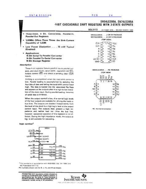 SN54LS395A數(shù)據(jù)手冊封面
