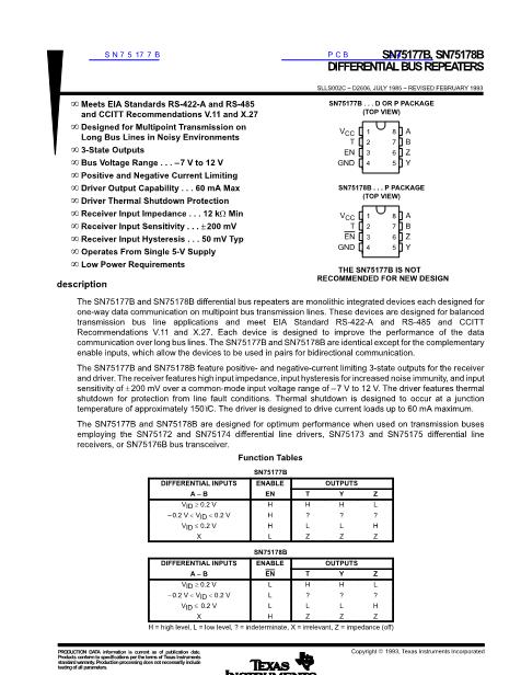 SN75177B數(shù)據(jù)手冊(cè)封面