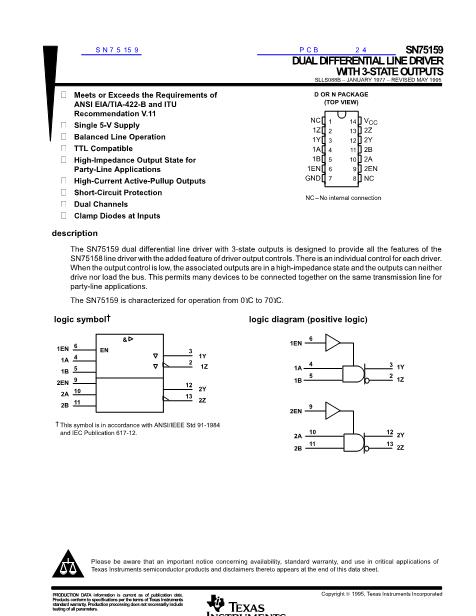 SN75159數(shù)據(jù)手冊封面