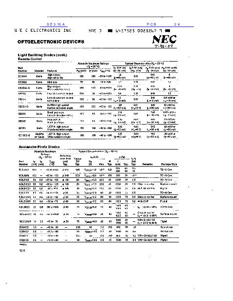 SE303A數(shù)據(jù)手冊封面