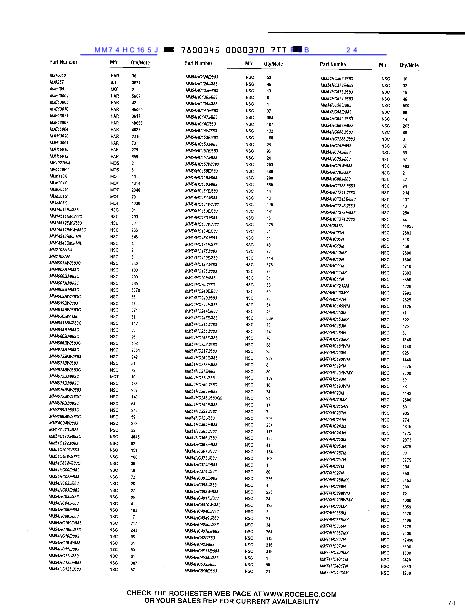 MM74HC165J數(shù)據(jù)手冊封面