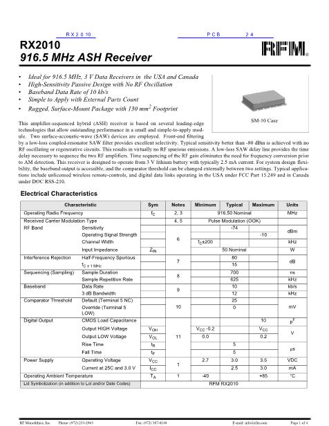 RX2010數(shù)據(jù)手冊(cè)封面