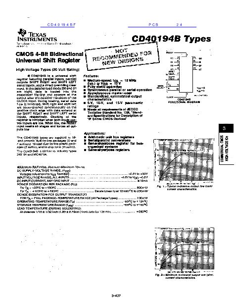 CD40194BF数据手册封面