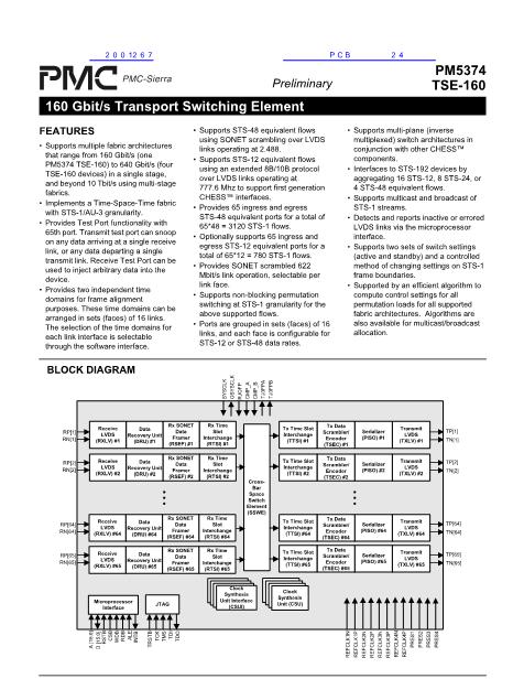 2001267數(shù)據(jù)手冊封面
