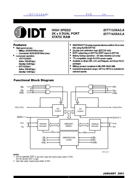 IDT7132SA55J数据手册封面