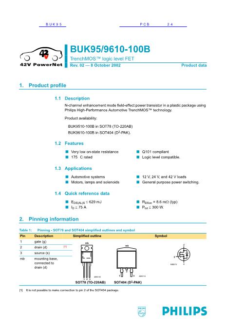 BUK95數(shù)據(jù)手冊封面