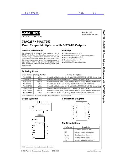 74ACT257數(shù)據(jù)手冊封面
