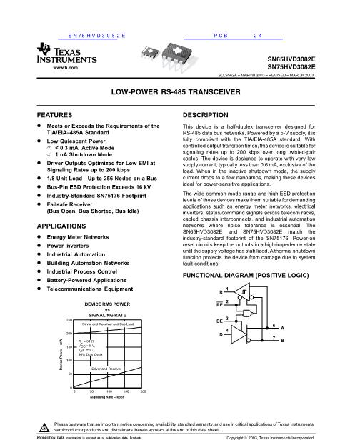 SN75HVD3082E數(shù)據(jù)手冊(cè)封面
