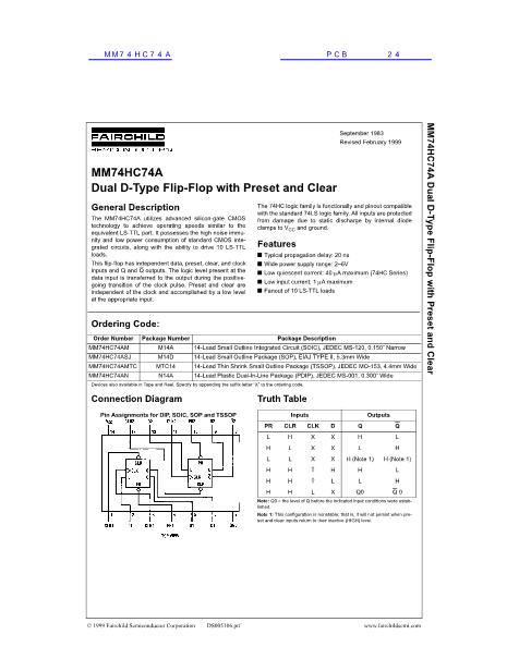 MM74HC74A數(shù)據(jù)手冊封面