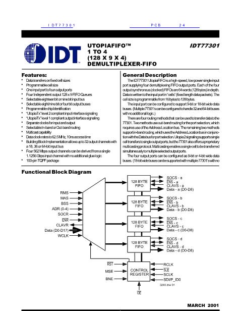 IDT77301数据手册封面
