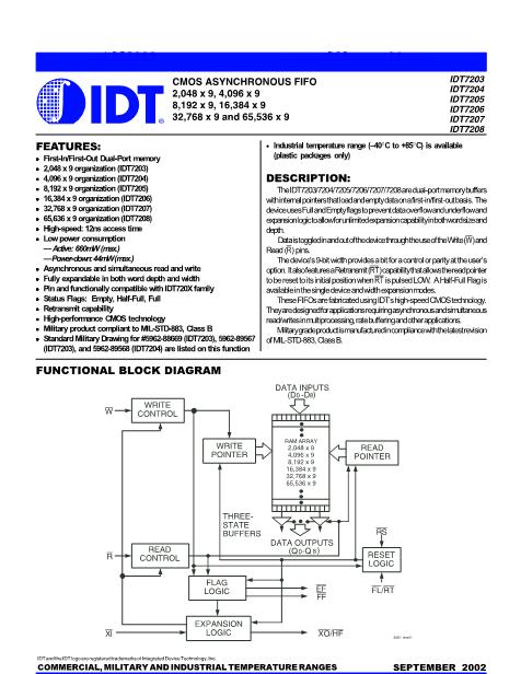 IDT7203数据手册封面
