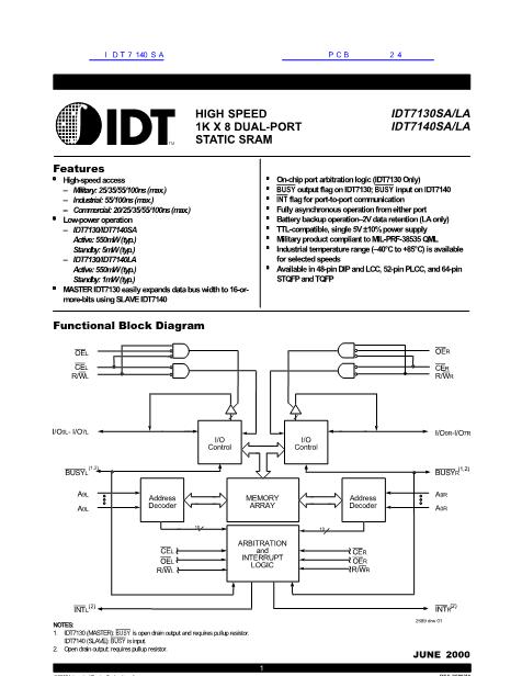 IDT7130LA数据手册封面